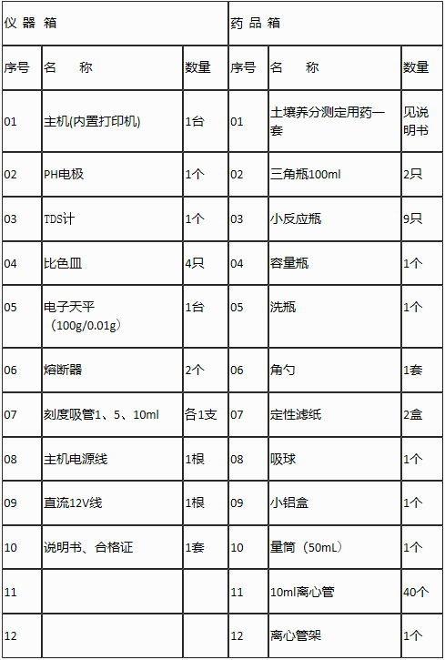 测土仪 测土仪